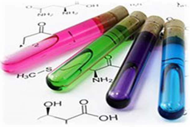 Itopride Hcl Manufacturing Companies